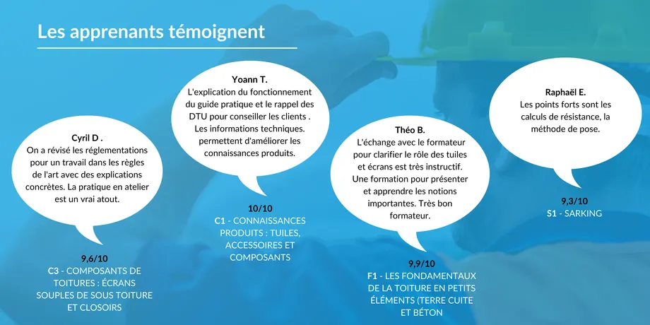 Verbatim apprenants Monier